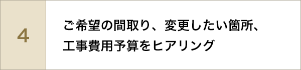 ご希望の間取り、変更したい箇所、工事費用の予算をヒアリング