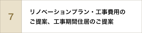 リノベーションプラン・工事費用のご提案、工事期間住居のご提案